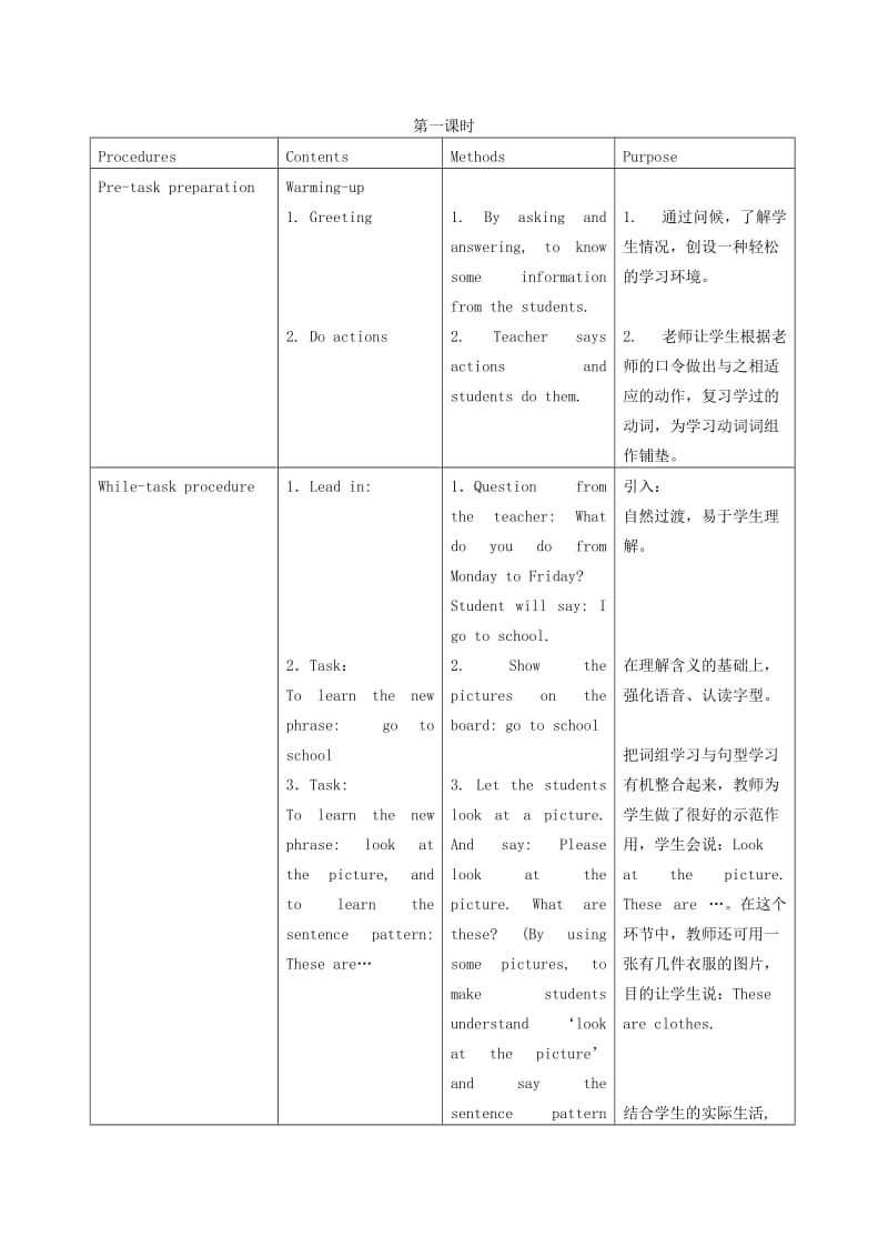 2019-2020年二年级英语下册 Unit 8(3)教案 新世纪版.doc_第2页