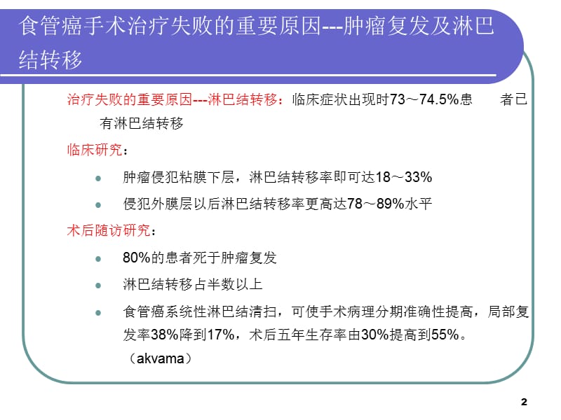 胸腹腔镜下食管癌切除术中胃的游离及胃周淋巴结清扫技巧ppt课件_第2页