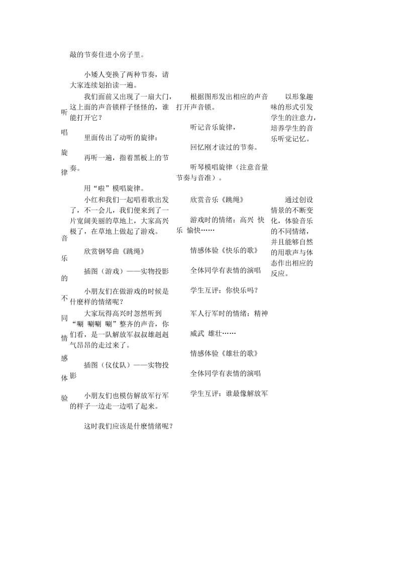 2019-2020年人音版音乐第一册一年级上《快乐的一天》表格式教案附点评.doc_第3页