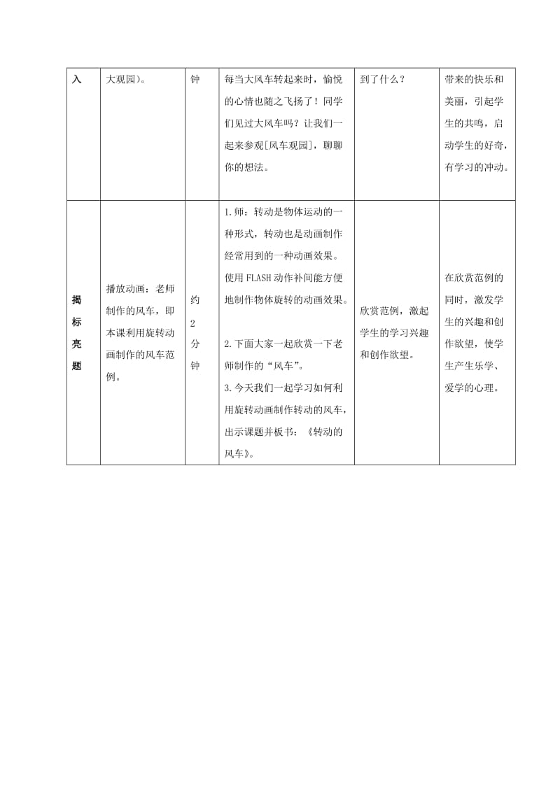 2019-2020年五年级信息技术上册 转动的风车教案 冀教版.doc_第2页