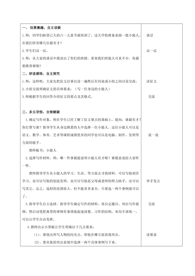 2019-2020年五年级语文下册 口语交际习作五 2教案 人教新课标版.doc_第2页