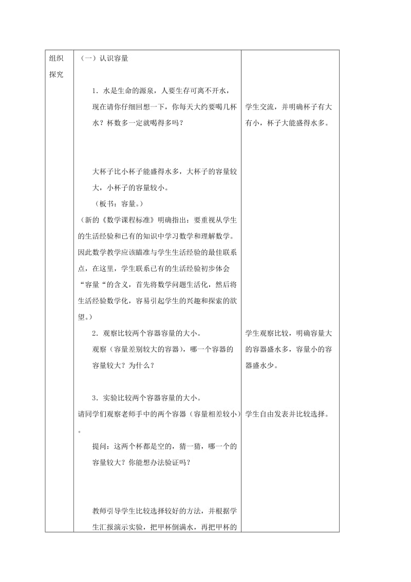 2019-2020年四年级数学下册 认识容量和升3教学反思 苏教版.doc_第3页