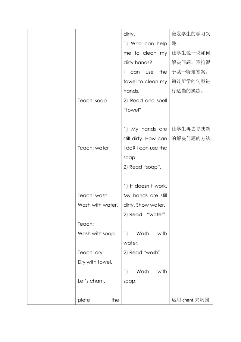 2019-2020年牛津英语二年级下册Unit5WashwithwaterLet’stalk表格式英文教案.doc_第3页