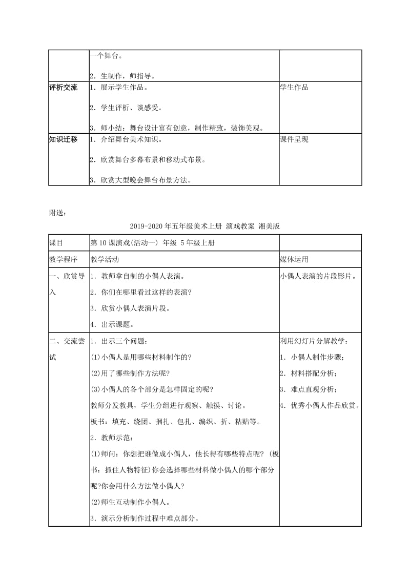 2019-2020年五年级美术上册 演戏 2教案 湘美版.doc_第2页