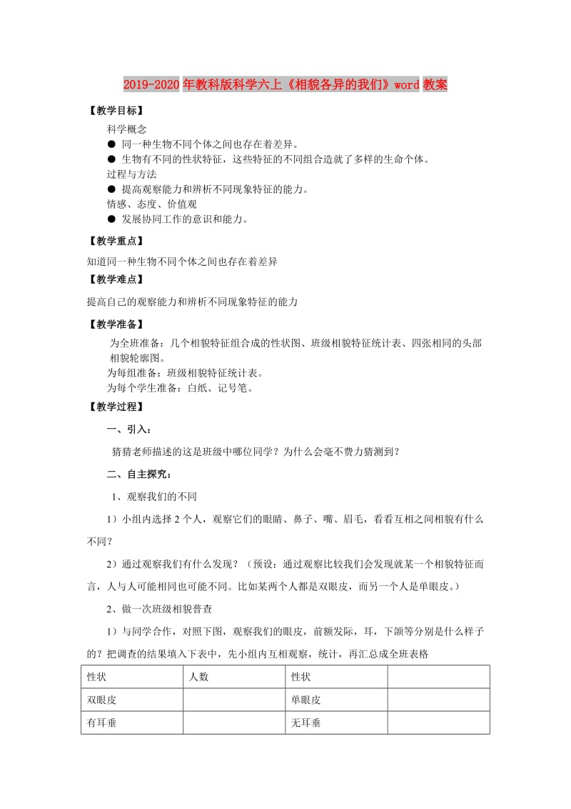 2019-2020年教科版科学六上《相貌各异的我们》word教案.doc_第1页