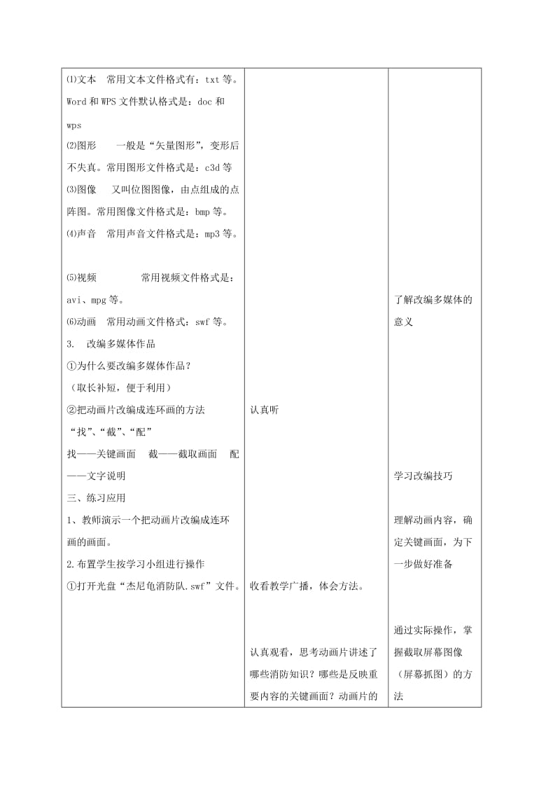 2019-2020年小学信息技术第二册 认识多媒体2教案 北京版.doc_第2页