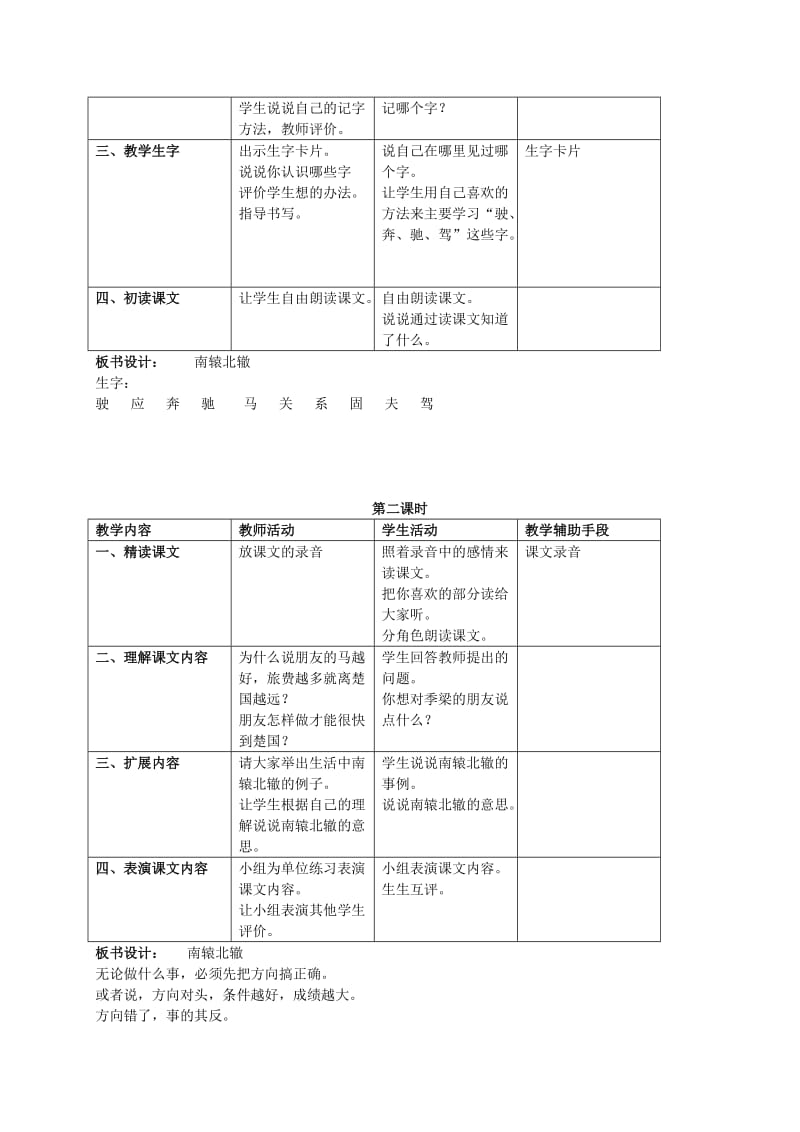 2019-2020年二年级语文下册 南辕北辙教材分析 北师大版.doc_第2页