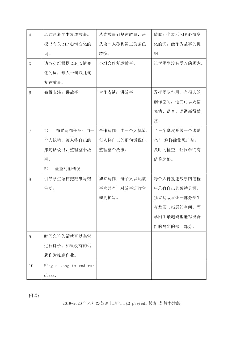 2019-2020年六年级英语上册 unit2 PART C教案 人教PEP.doc_第2页