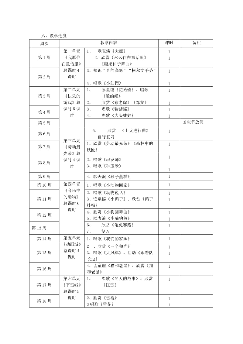 2019年(秋)二年级音乐上册 教学计划 新人教版.doc_第3页