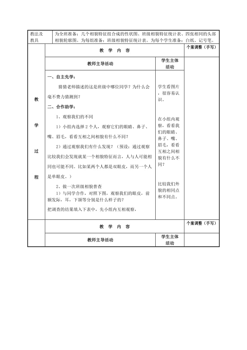 2019年(春)六年级科学上册 4.2《校园生物分布图》教案 （新版）教科版.doc_第3页