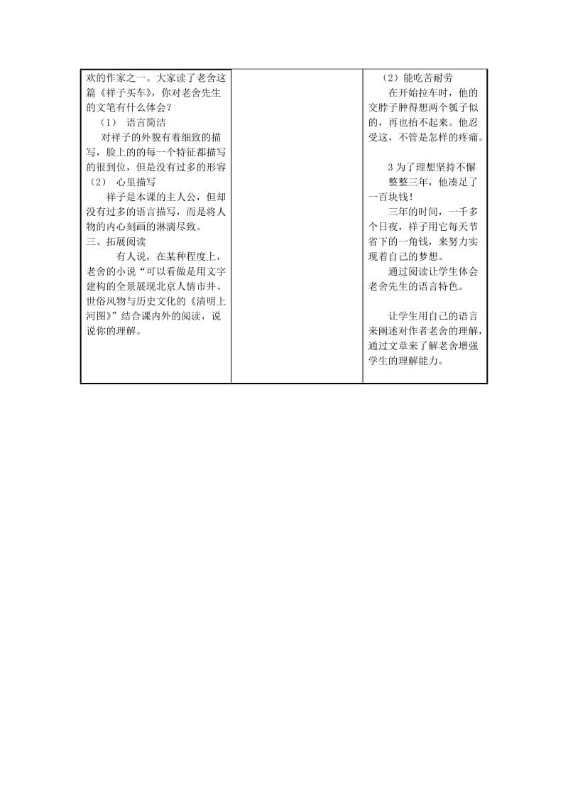 2019年(春)六年级语文下册《祥子买车》教案1 冀教版.doc_第3页