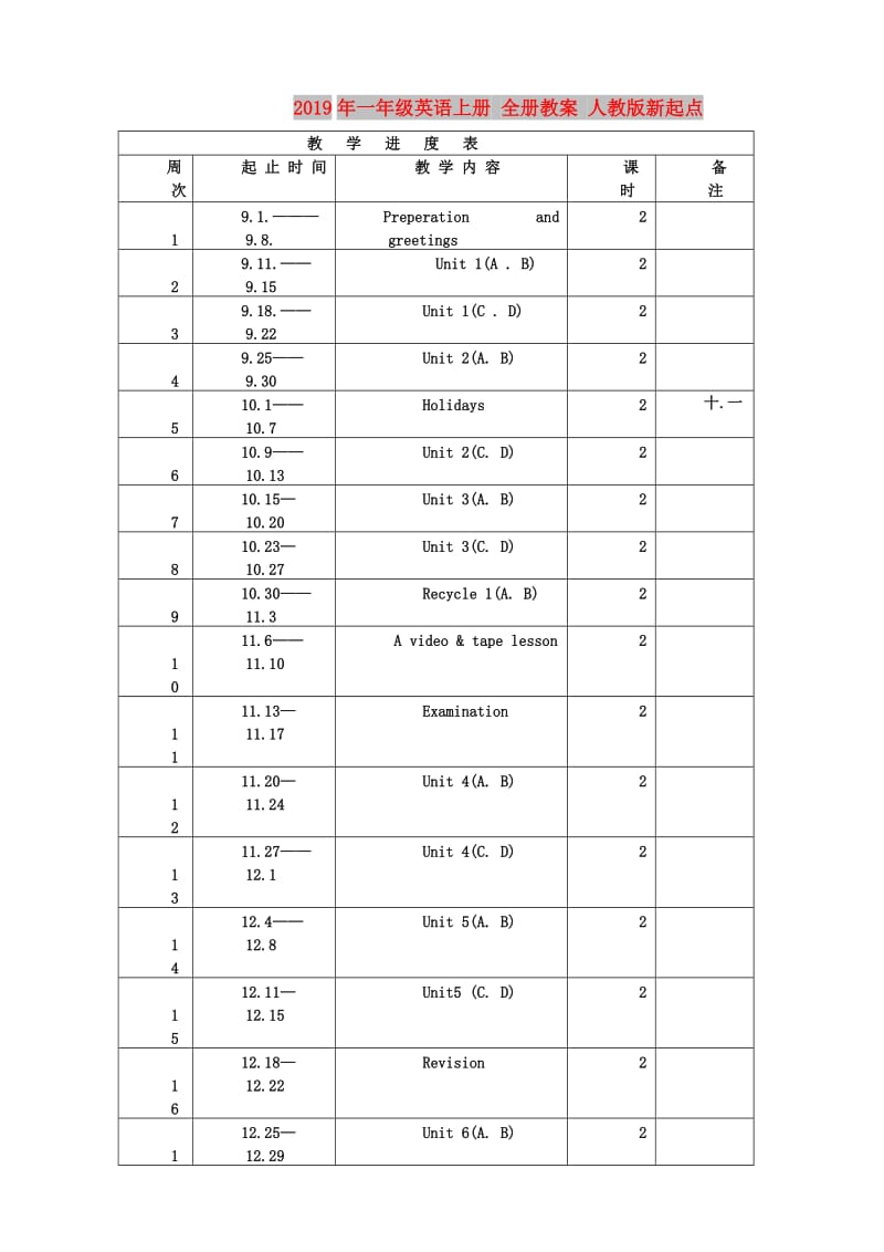 2019年一年级英语上册 全册教案 人教版新起点.doc_第1页