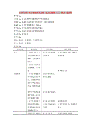 2019-2020年四年級美術(shù)上冊 北京的牌樓（二）教案 北京版.doc