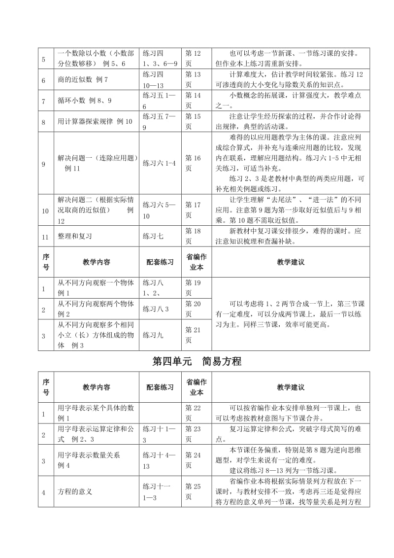 2019-2020年五年级数学上册《分课时教材分析》教学设计.doc_第2页