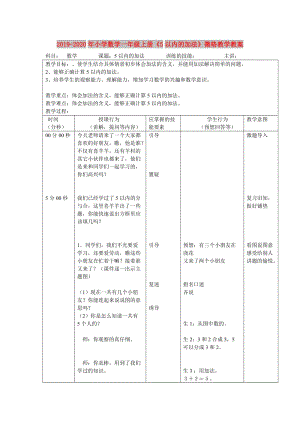 2019-2020年小學(xué)數(shù)學(xué)一年級(jí)上冊(cè)《5以內(nèi)的加法》微格教學(xué)教案.doc