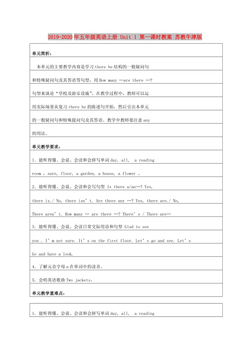 2019-2020年五年级英语上册 Unit 1 第一课时教案 苏教牛津版.doc_第1页