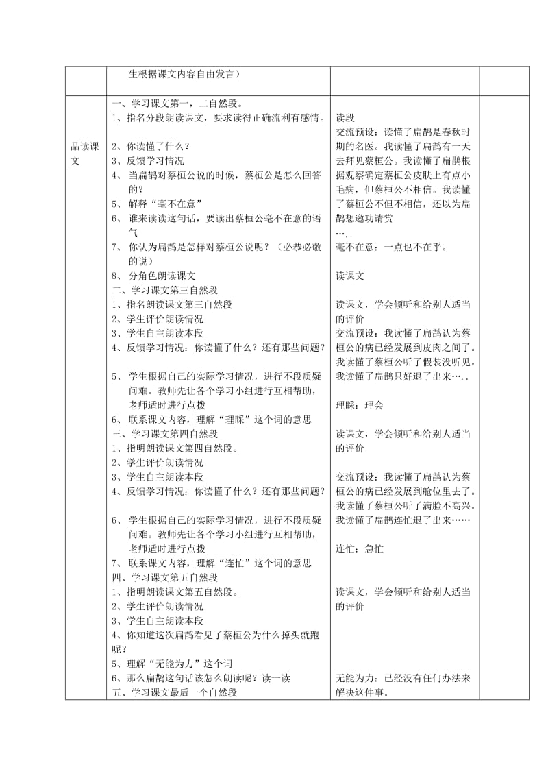 2019-2020年三年级语文下册 扁鹊治病教案 西师大版.doc_第3页