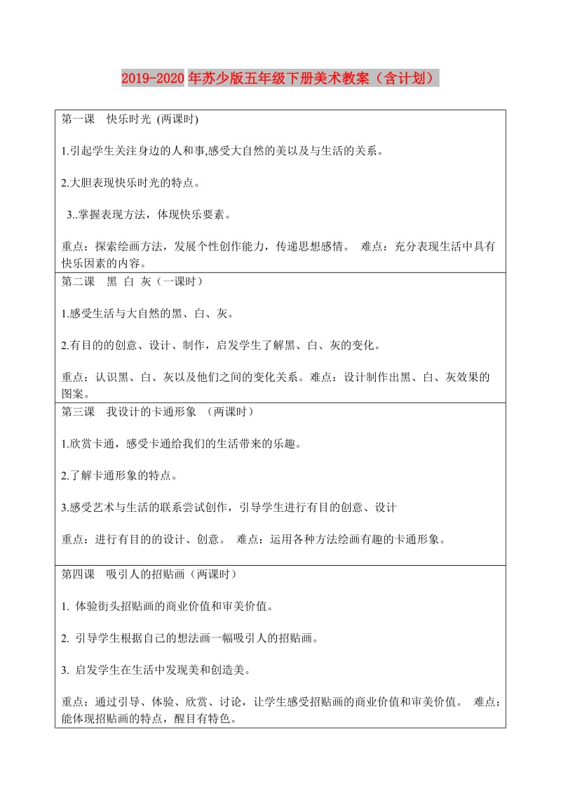 2019-2020年苏少版五年级下册美术教案（含计划）.doc_第1页