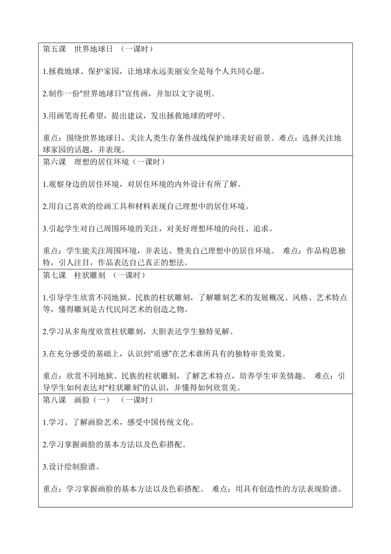 2019-2020年苏少版五年级下册美术教案（含计划）.doc_第2页