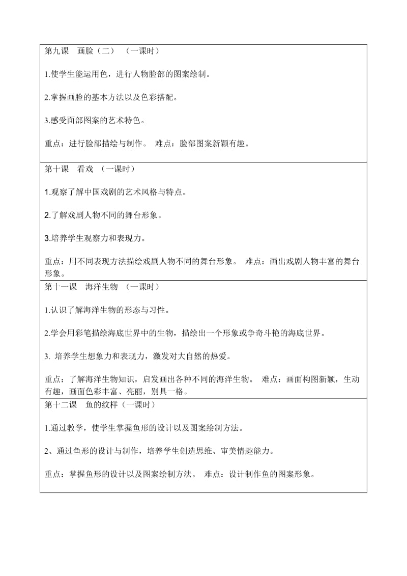 2019-2020年苏少版五年级下册美术教案（含计划）.doc_第3页