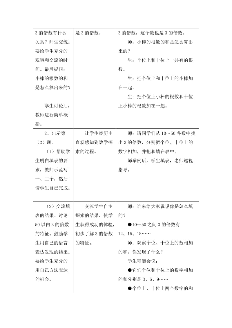 2019-2020年四年级上册第5单元《倍数和因数》（3的倍数特征）教学设计.doc_第3页