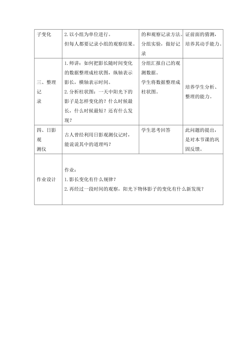 2019-2020年教科版科学五上《阳光下的影子》参考教案.doc_第2页