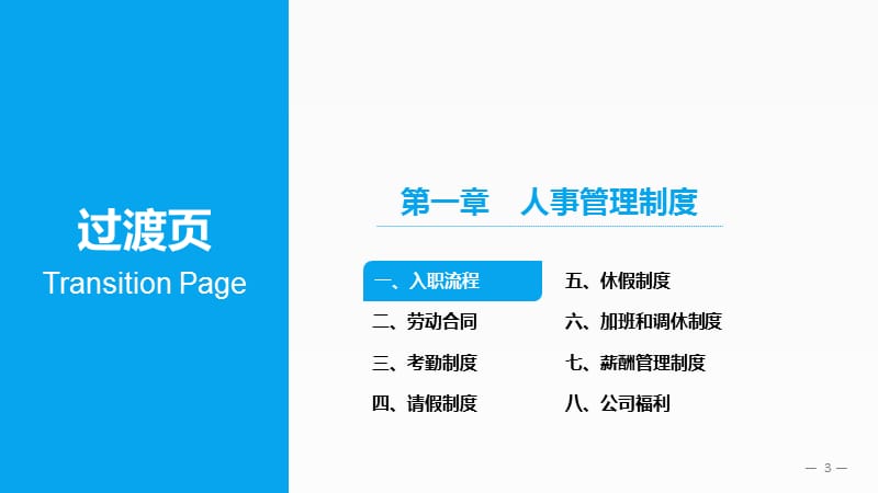 新员工入职培训员工手册篇ppt课件_第3页