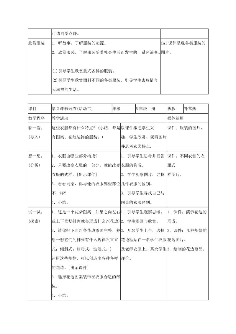 2019-2020年五年级美术上册 彩云衣教案 湘美版.doc_第2页