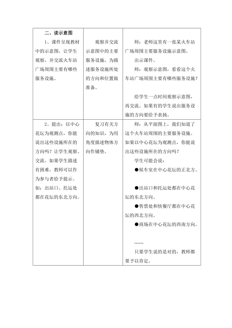 2019-2020年五年级上册第1单元《方向与路线》（用角度描述物体所在的方向）教学设计.doc_第2页