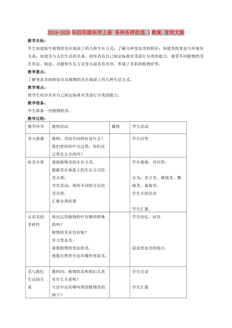 2019-2020年四年级科学上册 各种各样的茎 1教案 首师大版.doc_第1页