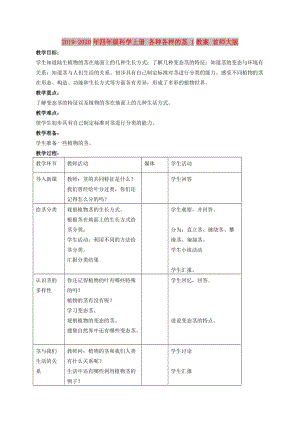 2019-2020年四年級科學(xué)上冊 各種各樣的莖 1教案 首師大版.doc