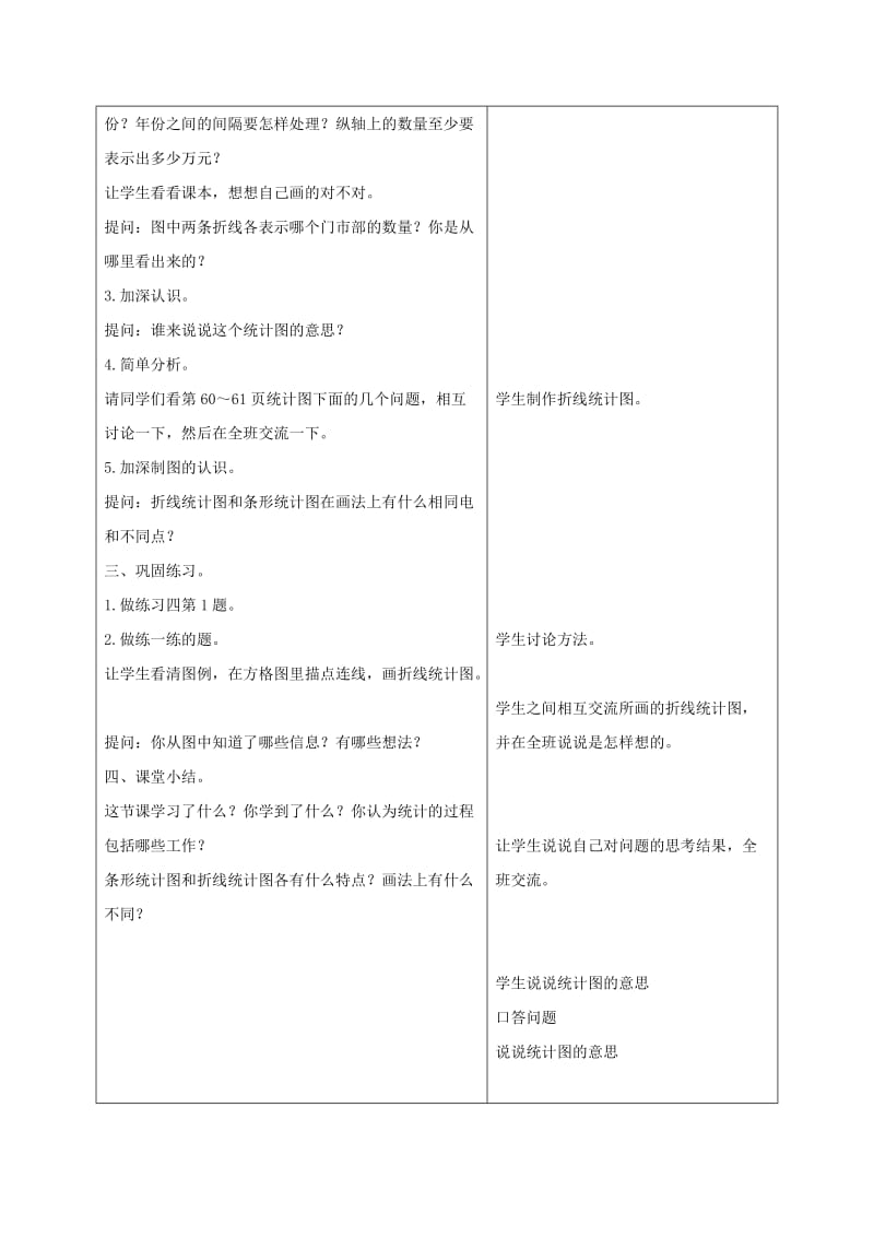 2019-2020年六年级数学上册 复式折线统计图 3教案 北师大版.doc_第2页