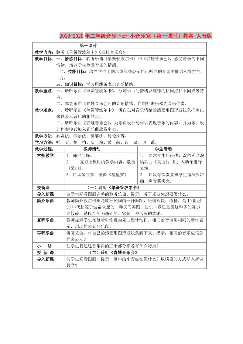 2019-2020年二年级音乐下册 小音乐家（第一课时）教案 人音版.doc_第1页