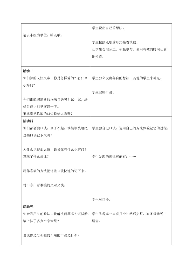 2019-2020年二年级数学上册 信息窗4 趣味剪纸教案 青岛版五年制.doc_第2页