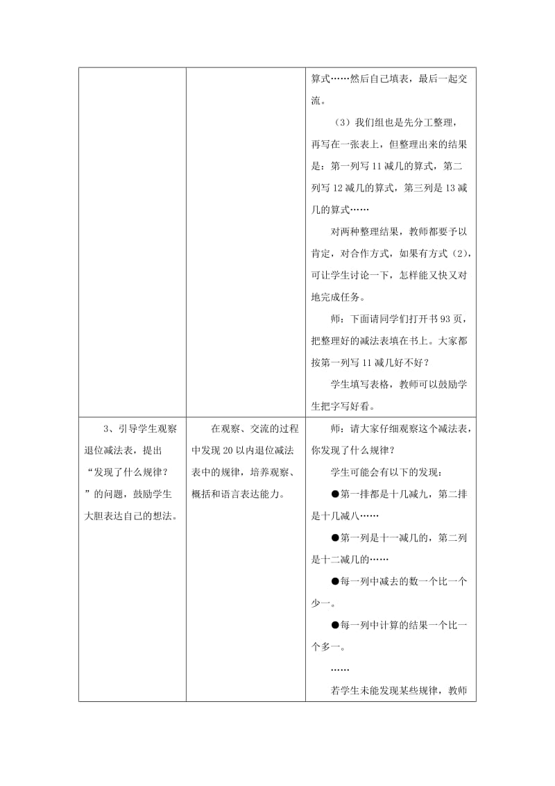 2019年一年级数学上册 第9单元《20以内的减法》（整理与复习）教案 （新版）冀教版.doc_第3页