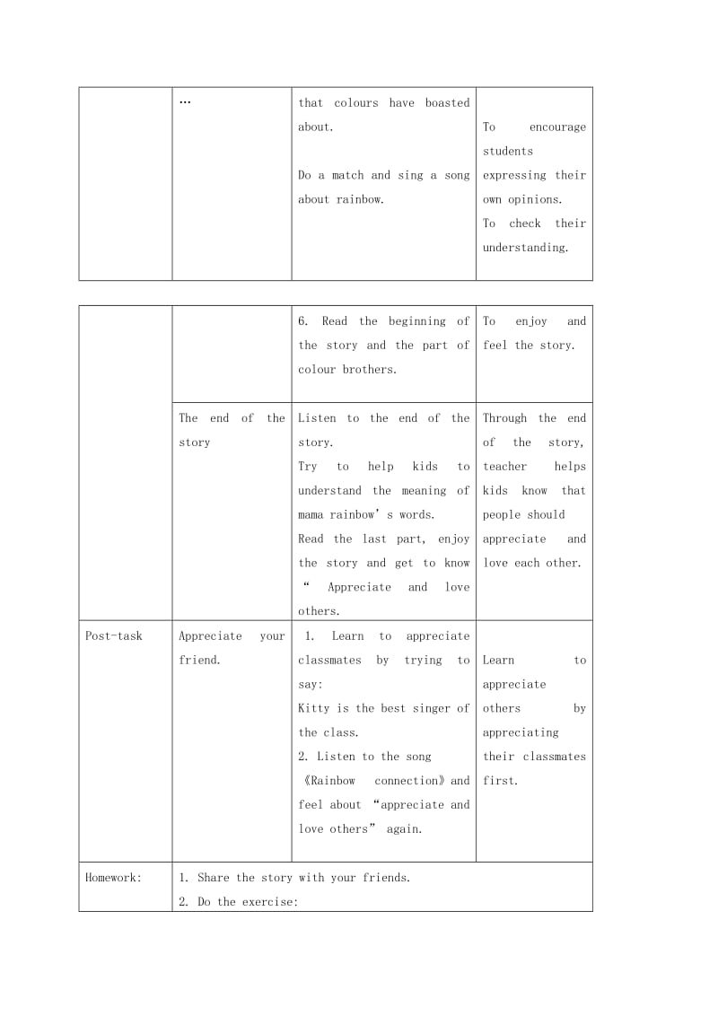 2019-2020年三年级英语下册 Module 3 Unit 1(4)教案 沪教牛津版.doc_第2页