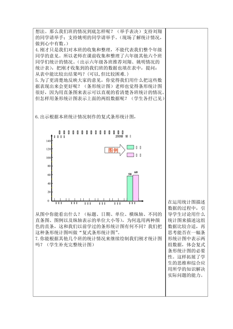 2019-2020年六年级数学上册《复式折线统计图》（第2课时）表格教案.doc_第3页