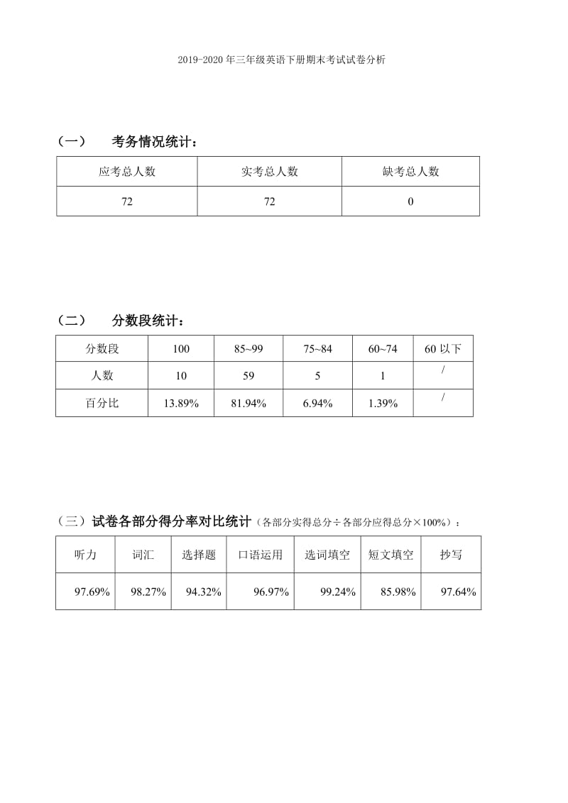 2019-2020年三年级英语下册期末考试模拟试卷.doc_第3页