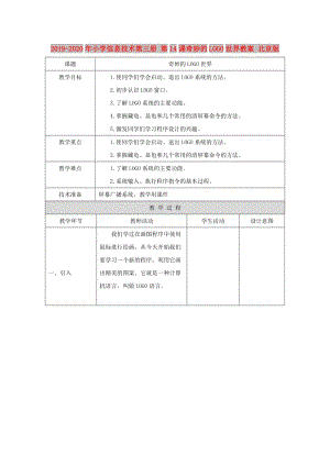 2019-2020年小學(xué)信息技術(shù)第三冊 第14課奇妙的LOGO世界教案 北京版.doc