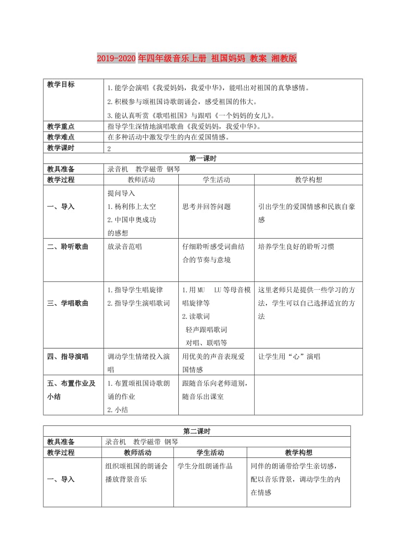 2019-2020年四年级音乐上册 祖国妈妈 教案 湘教版.doc_第1页