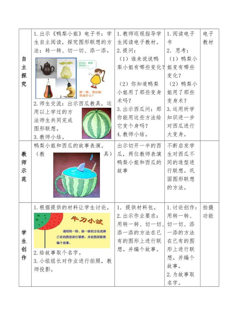 2019-2020年浙美版美术三年级上册《图形联想》电子书包云课堂PAD应用表格式教案设计附教学反思.doc_第3页