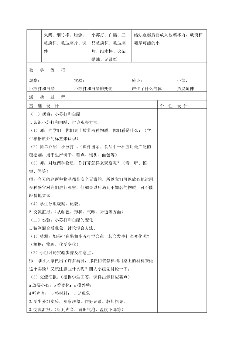 2019-2020年六年级科学下册 小苏打和白醋的变化7教案 教科版.doc_第2页