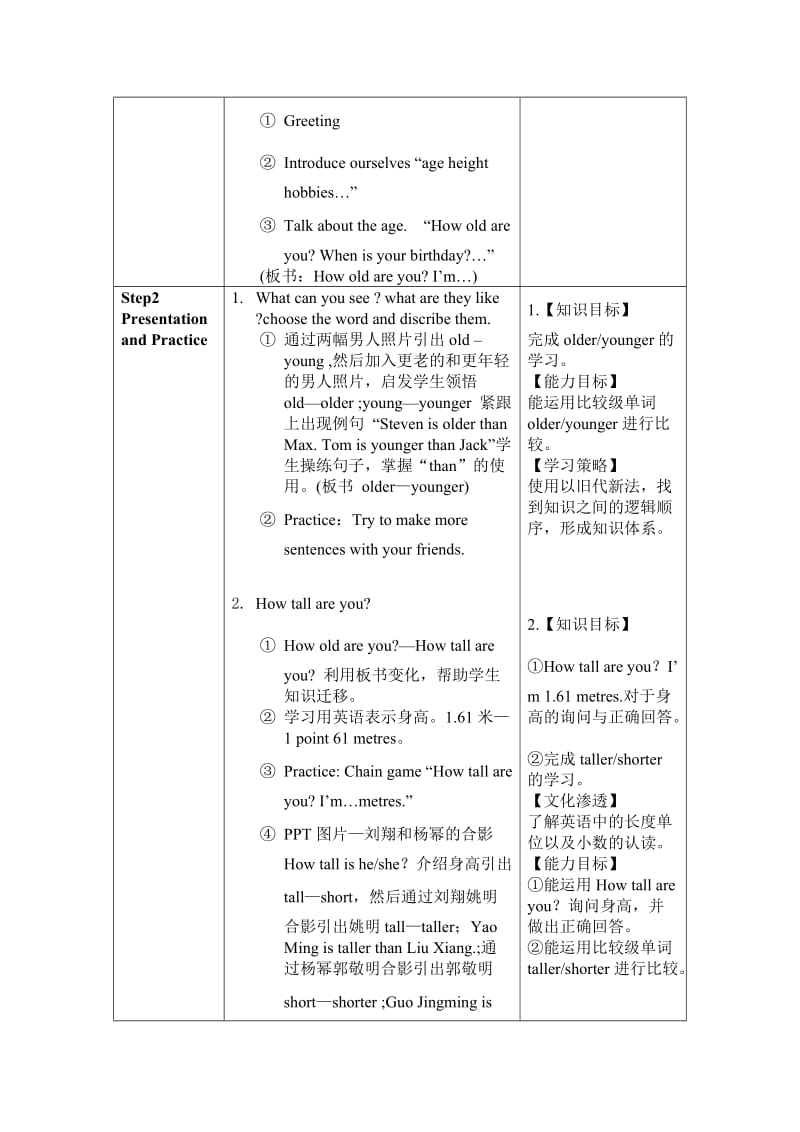 2019-2020年新版PEP六年级下Unit1 Part A Let’s learn教学设计.doc_第2页