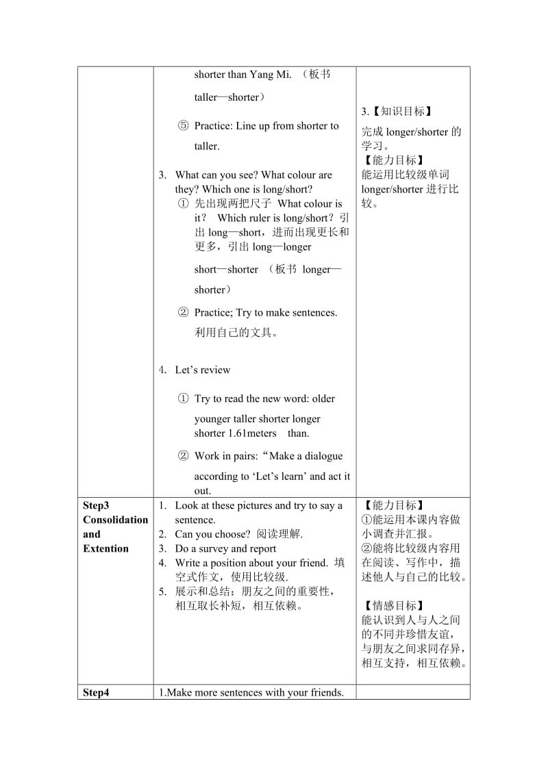 2019-2020年新版PEP六年级下Unit1 Part A Let’s learn教学设计.doc_第3页