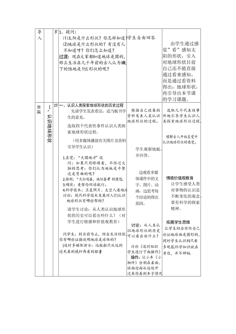 2019-2020年河北版科学四年级上册《我们的地球》优质课表格式教案.doc_第2页