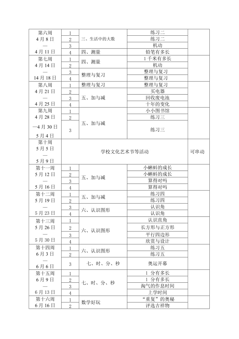 2019-2020年二年级下册表格式教案.doc_第2页