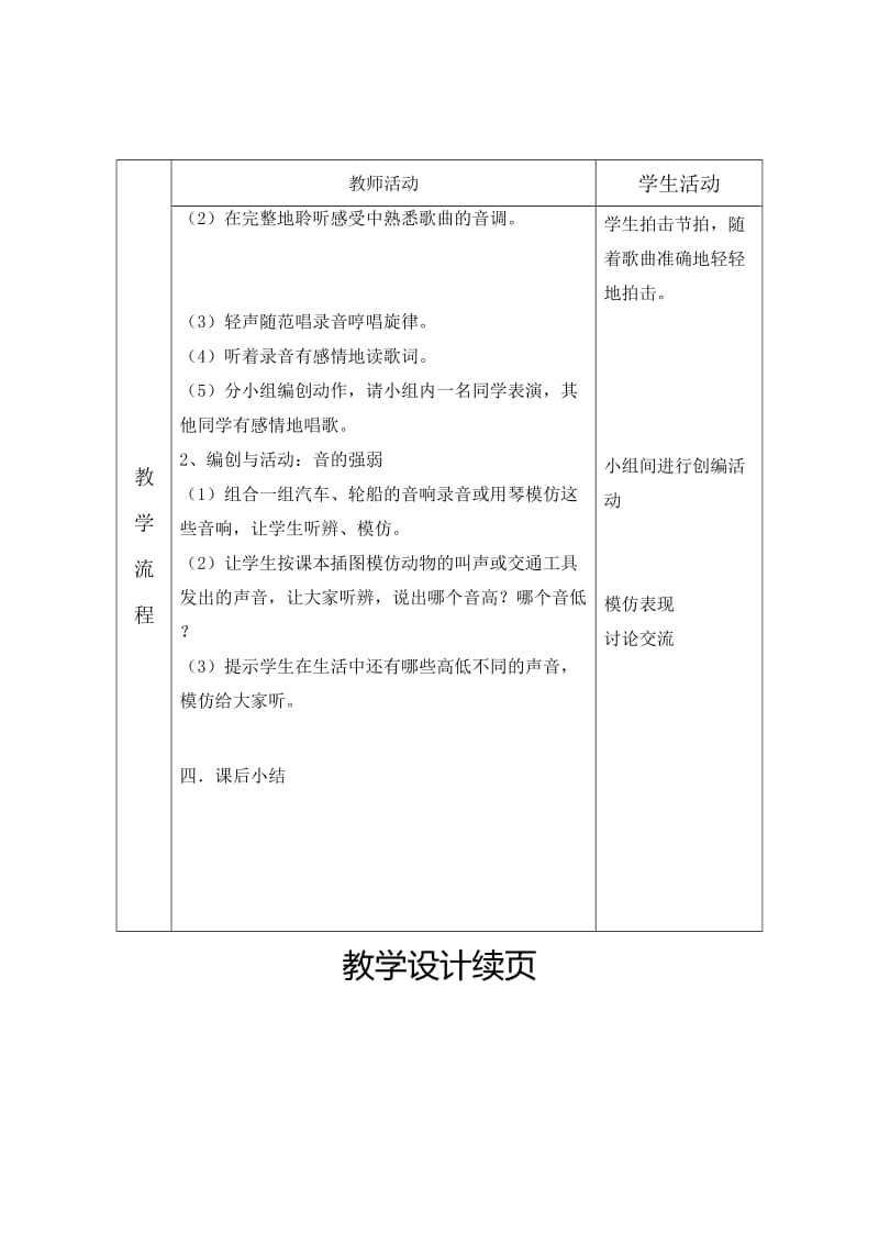 2019-2020年苏少版音乐一下《小宝宝睡着了》教案.doc_第2页