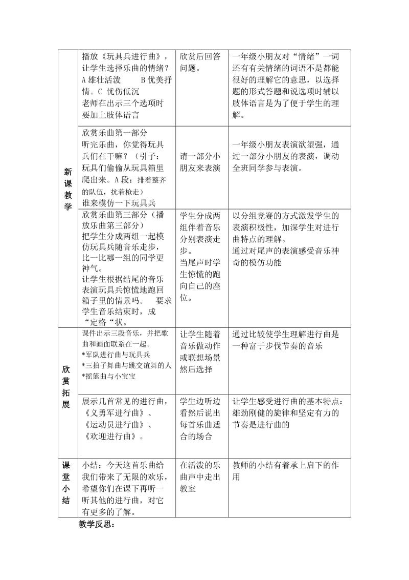 2019-2020年湘教版音乐一下《玩具兵进行曲》教学设计.doc_第2页