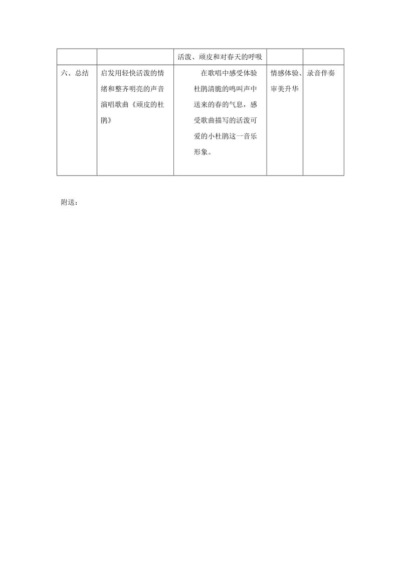 2019-2020年三年级下册学唱歌曲《顽皮的杜鹃》教案设计.doc_第3页