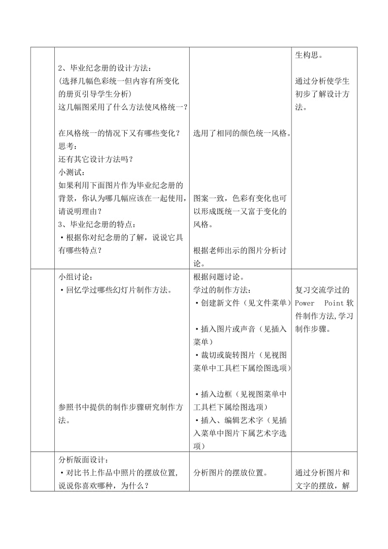 2019-2020年北京版美术六年级下册《第15课设计电子毕业纪念册（电脑美术）》表格式教案附教学反思.doc_第2页